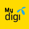 7700bet — DIGI